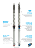 Kreft ReValve Control system for WP XPLOR Forks